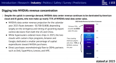 强调“可持续创优先